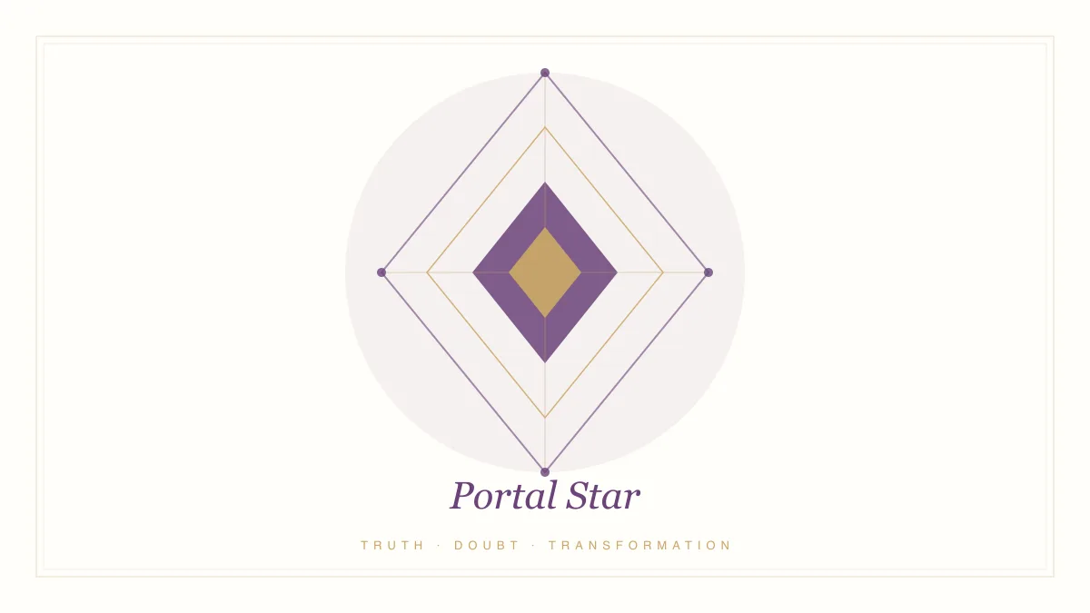 Portal Star illustration — truth, doubt and transformation in Purple Star Astrology