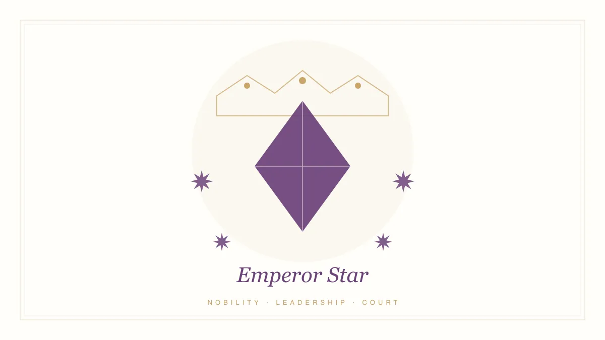 Sovereign Star illustration — the born leader star in Purple Star Astrology
